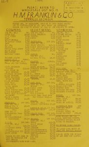 Please refer to Wholesale list. No. 15 / H.M. Franklin & Co.
