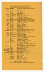 Flyer promoting health books at Athens Regional Library, Athens, Georgia, circa 1940