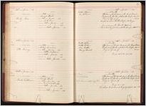 City of Athens, Georgia mayor's court docket, 1904 March 14-1904 November 28, part 2