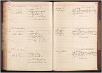 City of Athens, Georgia mayor's court docket, 1904 March 14-1904 November 28, part 4