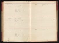 City of Athens, Georgia mayor's court docket, 1906 June 1-1906 November 2, part 4