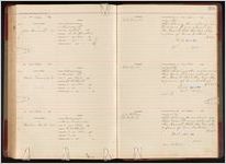 City of Athens, Georgia mayor's court docket, 1907 April 23-1907 November 18, part 4