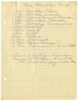 Neighborhood Union Minutes, March 10, 1930 - August 25, 1931