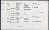 "People's Day" Event Plans, circa 1975