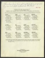 Alabama Voting Registrars Calendar, June 27, 1962