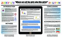 "Where are all the girls who like girls?": An Exploratory Study of LGBTQ+ Information Behaviors at Two Single-Sex HBCUs, 2018