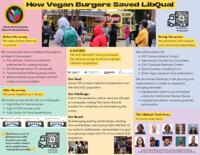 How Vegan Burgers Saved LibQual
