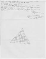 Thank You Note, March 20, 1989