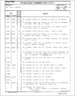 1/21/1980