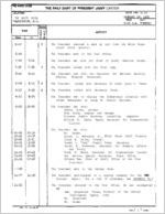 1/29/1980