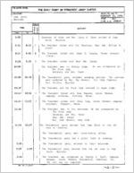 2/10/1980