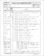 2/14/1980