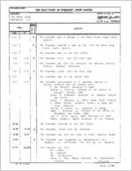 2/21/1980