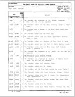 2/23/1980