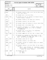 4/30/1980