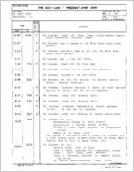 5/21/1980