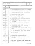 7/12/1979