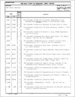 12/15/1979