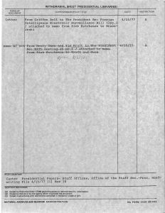 4/15/77 [1]