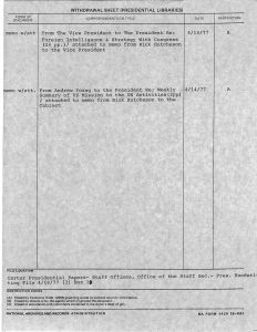 4/18/77 [3]