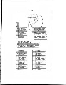 4/18/77 [5]