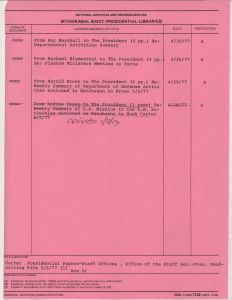 5/2/77 [1]