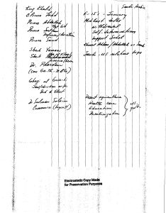 Trip to Middle East and Europe - 12/29/77-1/6/78. [1]