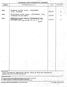 5/15/78 [2]
