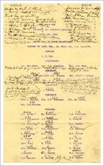 A list of Company "K" 46th. Reg., Ga. VOLS.