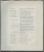 Report on business and industry, Clarkesville, Habersham County, Georgia, 1950