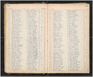 Marriage record book, Part 3, Rossville, Georgia