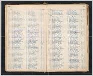 Marriage record book, Part 4, Rossville, Georgia