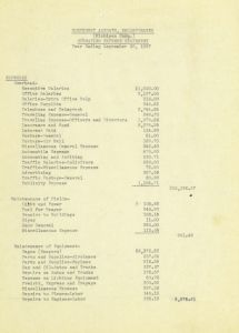 Northwest Airways Annual Reports 1927-1933