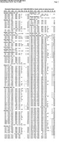 Northwest Airlines System Timetable October 27, 2002
