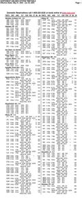 Northwest Airlines System Timetable May 1, 2003