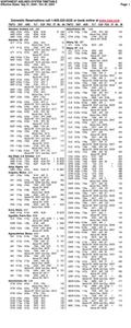 Northwest Airlines System Timetable September 1, 2004