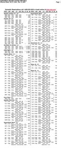 Northwest Airlines System Timetable October 31, 2004