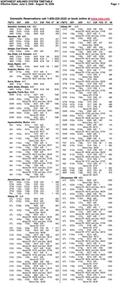 Northwest Airlines System Timetable June 5, 2008