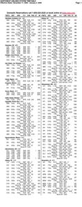 Northwest Airlines System Timetable December 17, 2008