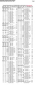 Northwest Airlines System Timetable April 6, 2009