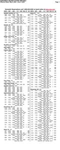 Northwest Airlines System Timetable May 2, 2009