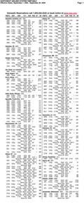 Northwest Airlines System Timetable September 1, 2009
