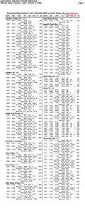 Northwest Airlines System Timetable October 1, 2009