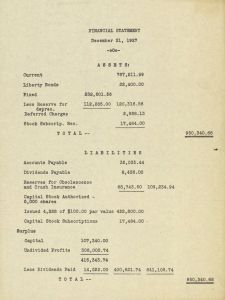 Western Air Express Financial Statement December 31, 1927