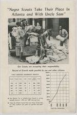 Atlanta Area Council of the Boy Scouts of America pamphlet, Atlanta, Georgia, c. 1942