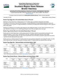 Broiler hatchery news release 2023 November 22 / United States Department of Agriculture National Agricultural Statistics Service.