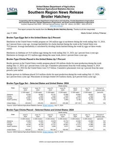 Broiler hatchery news release, 2024 July 17