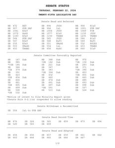 Senate status, 2024 February 22