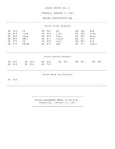 House status, 2024 January 9