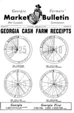 Farmers and consumers market bulletin, vol. 52, no. 55 (1966 September 14)